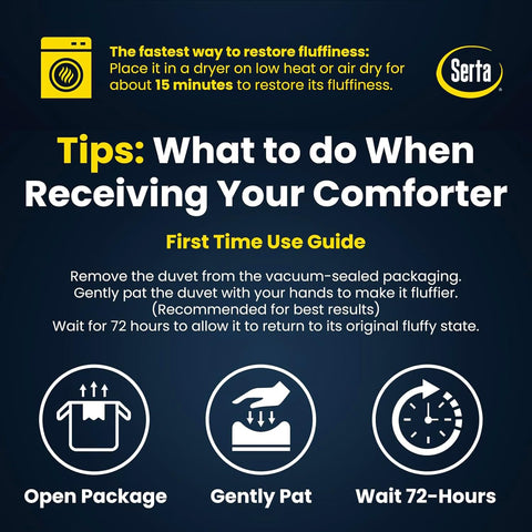 Serta size and scale on bed comparing comforter coverage for king mattress fit
