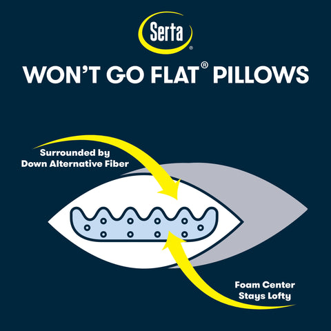Serta pillows next to ruler showing 20 by 28 inches accurate size reference