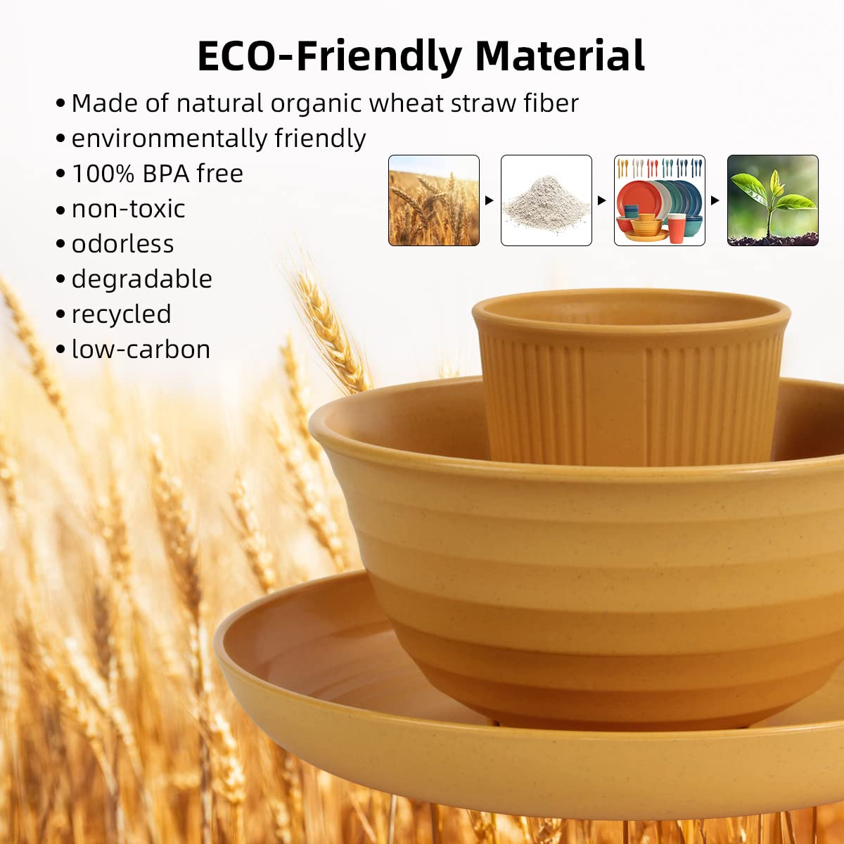 SGAOFIEE dinnerware arranged at a picnic showcasing travel-ready, shatterproof convenience
