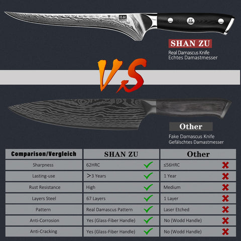 SHAN ZU fillet knife in use filleting fish for clean, efficient results