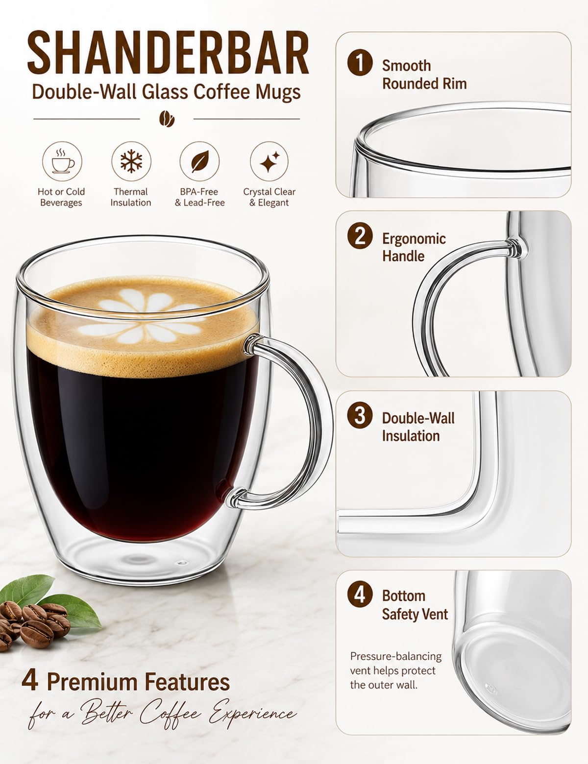 SHANDERBAR handle profile showing ergonomic grip for comfortable sipping