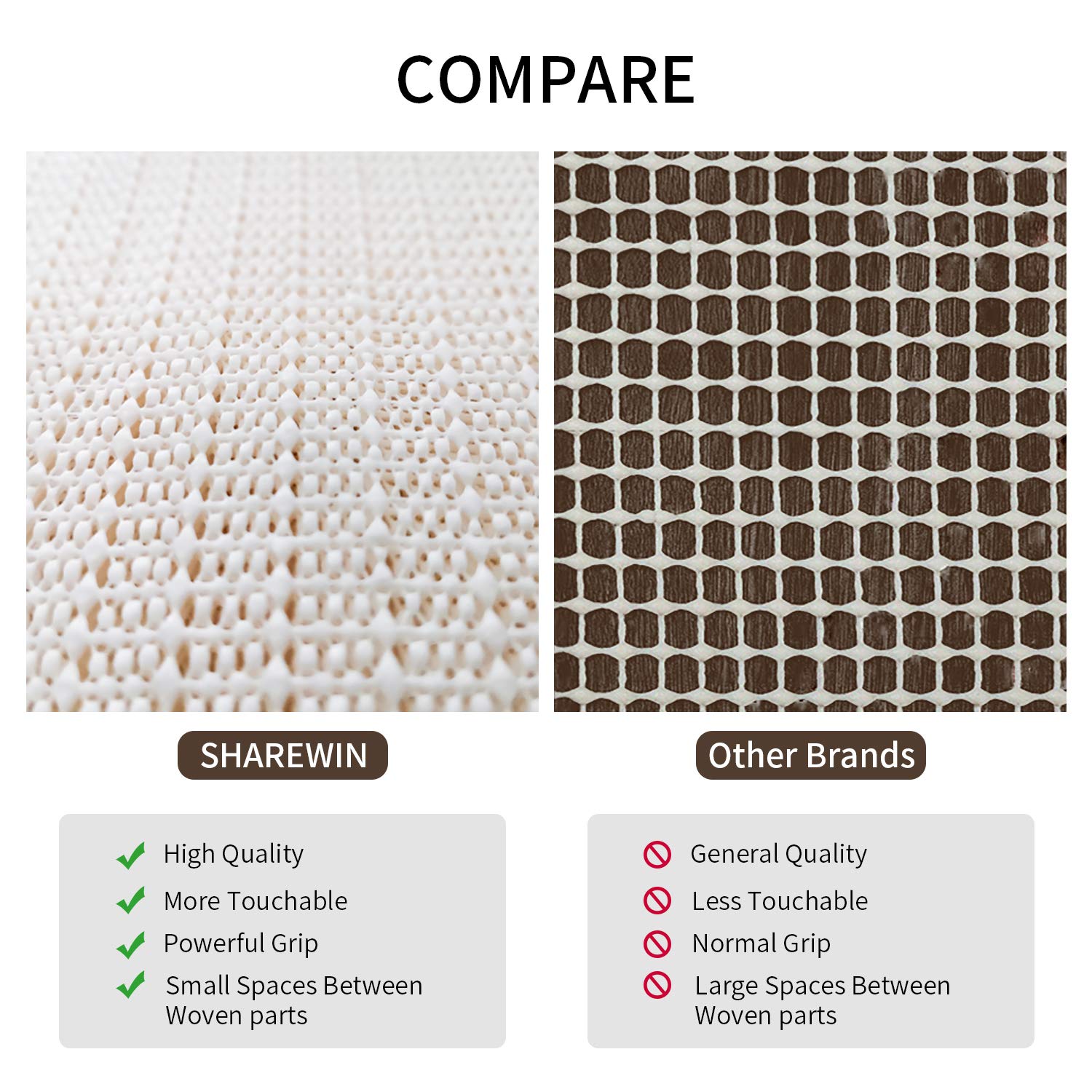 SHAREWIN close-up grid texture highlighting durable non-slip grip