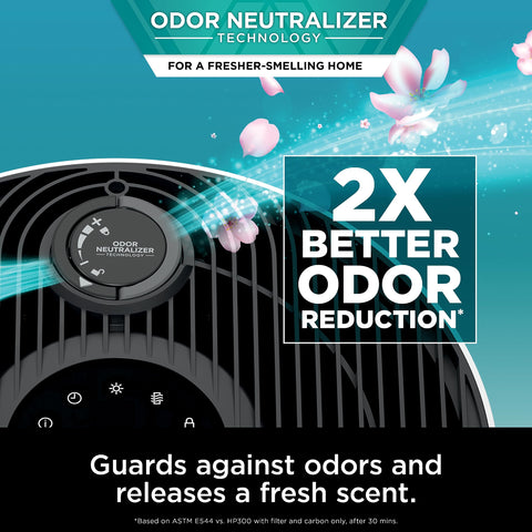 Shark R-HP302 in living room illustrating wide-coverage cleaning benefit