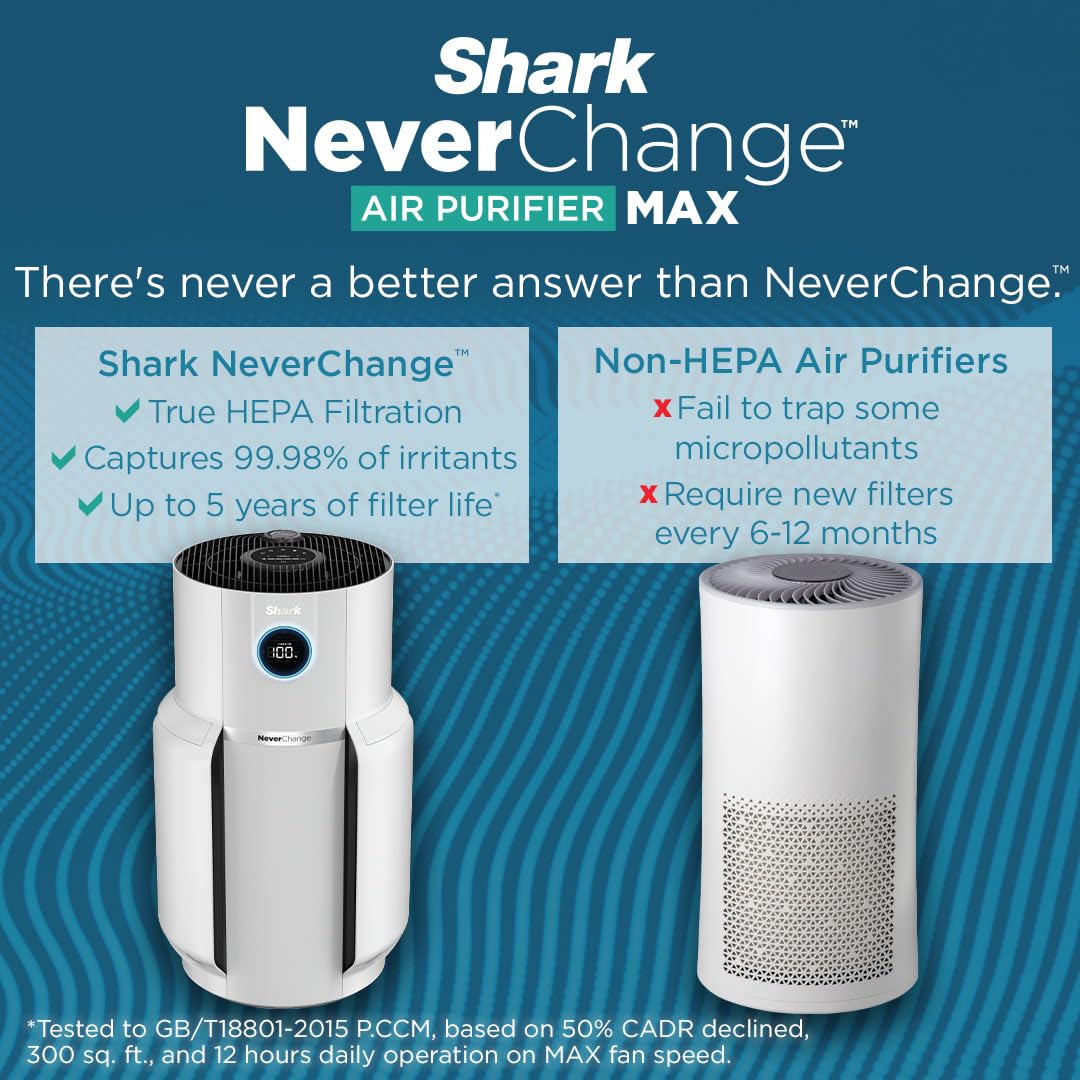 Shark R-HP302 brand-new sealed HEPA filter ready for fresh performance benefit