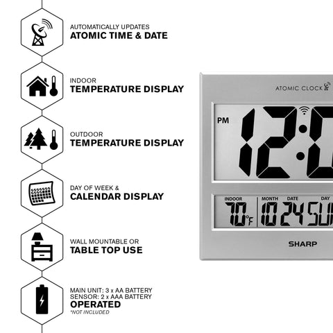 Sharp close-up of 3-inch LCD digits showcasing high-visibility display