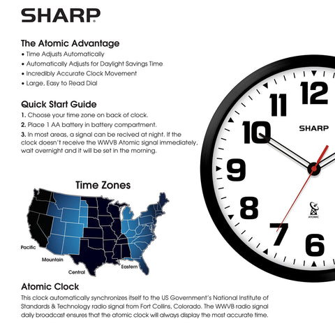 Sharp clock side profile showing slim housing and wall clearance benefit
