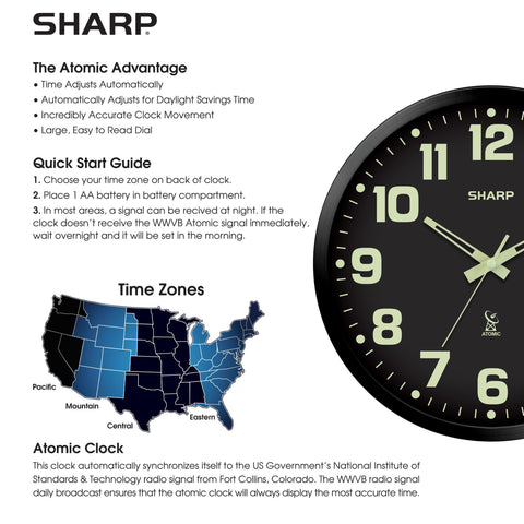 Sharp wall clock mounted in a kitchen showing practical timekeeping and décor blend