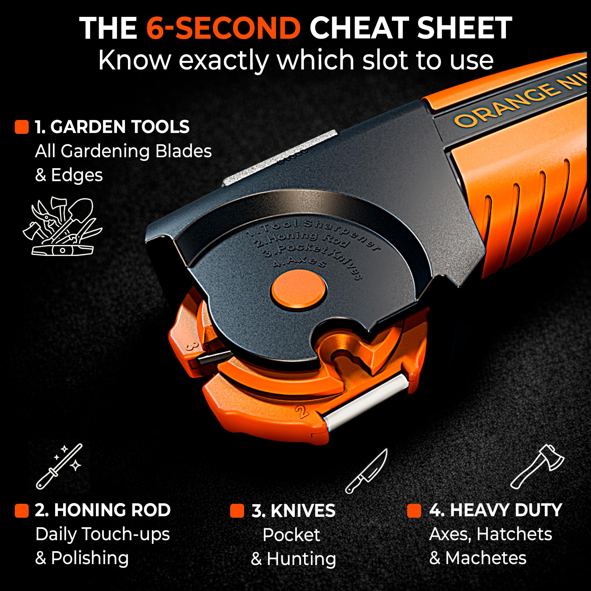 Sharp Pebble Orange Ninja sharpening slots detail for correct angle guidance
