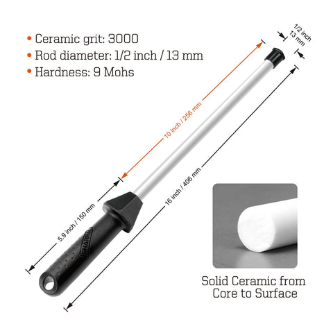 SHARPAL ceramic surface close detail highlighting 3000-grit polish for refined edges