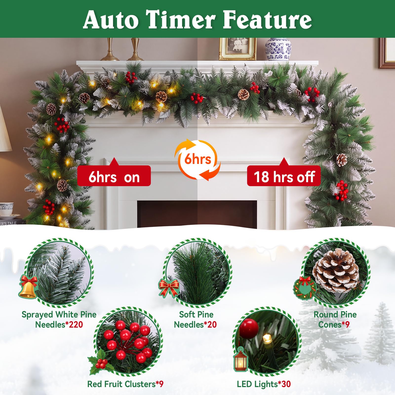 Shearly warm white LED lights glowing softly to create cozy holiday ambiance