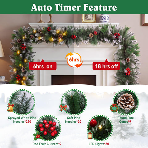 Shearly warm white LED lights glowing softly to create cozy holiday ambiance