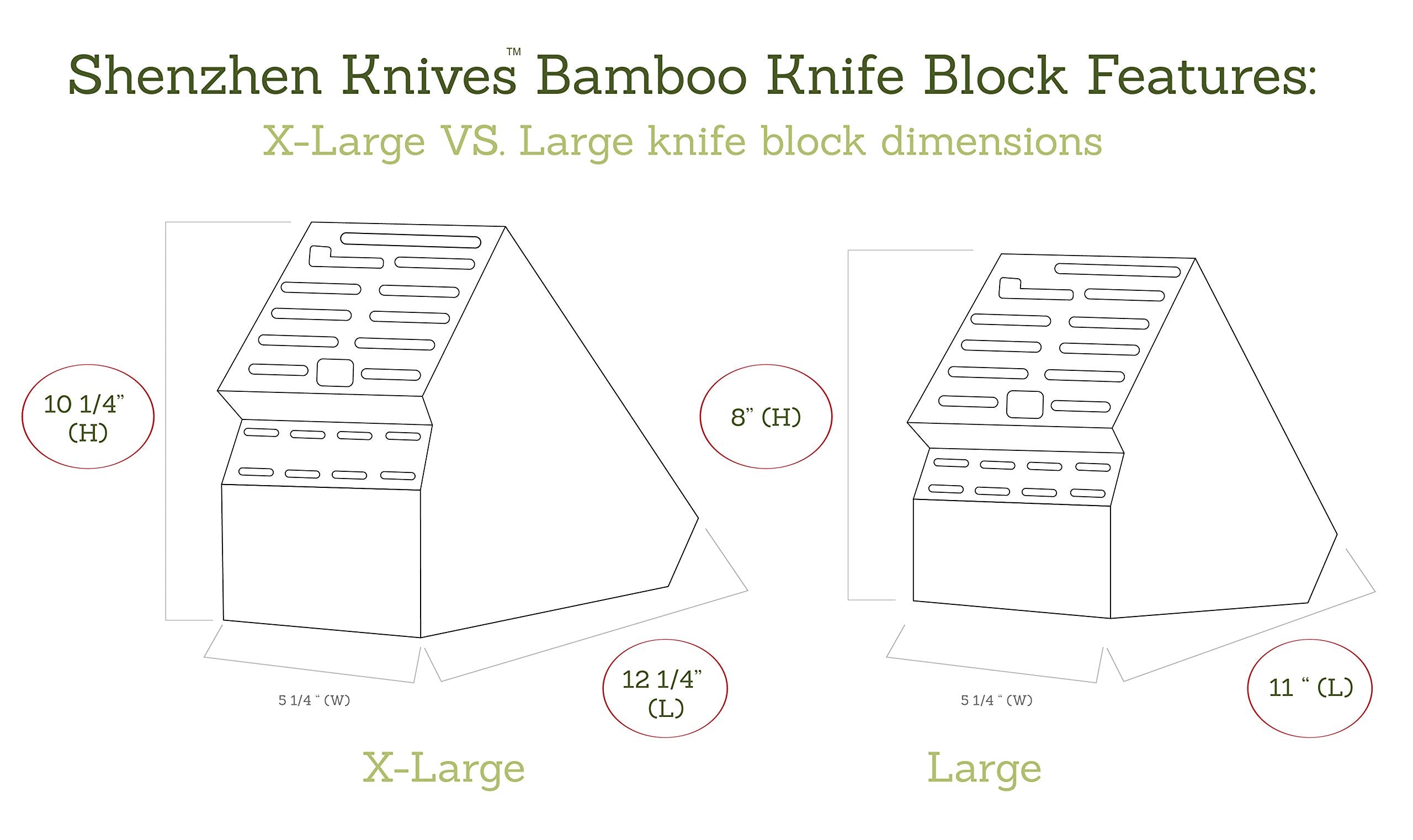 Shenzhen Knives scale comparison with a chef knife showing size
