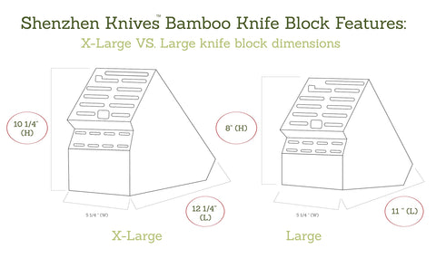 Shenzhen Knives scale comparison with a chef knife showing size