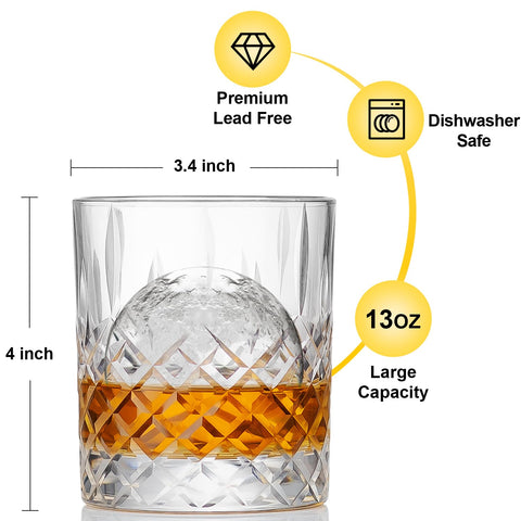 SHOSHIN glass with oversized ice sphere demonstrating ideal drink presentation