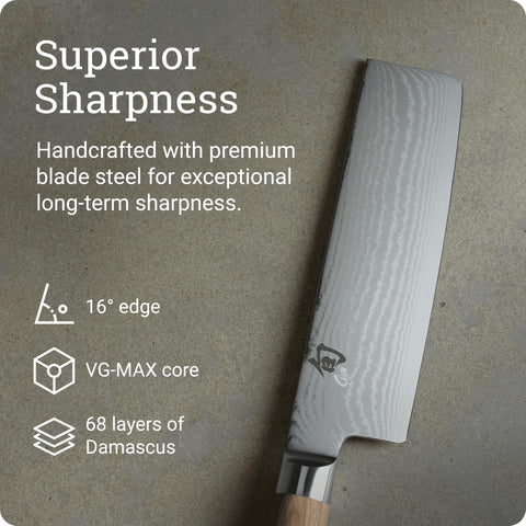 Shun nakiri edge profile showing VG-MAX sharp 16-degree edge for clean slices