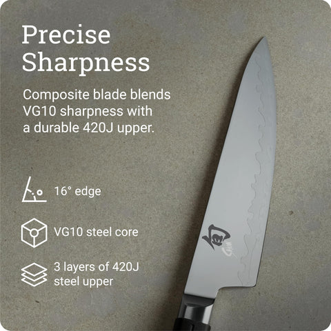 Shun Sora textured PP/TPE handle detail offering secure, comfortable grip
