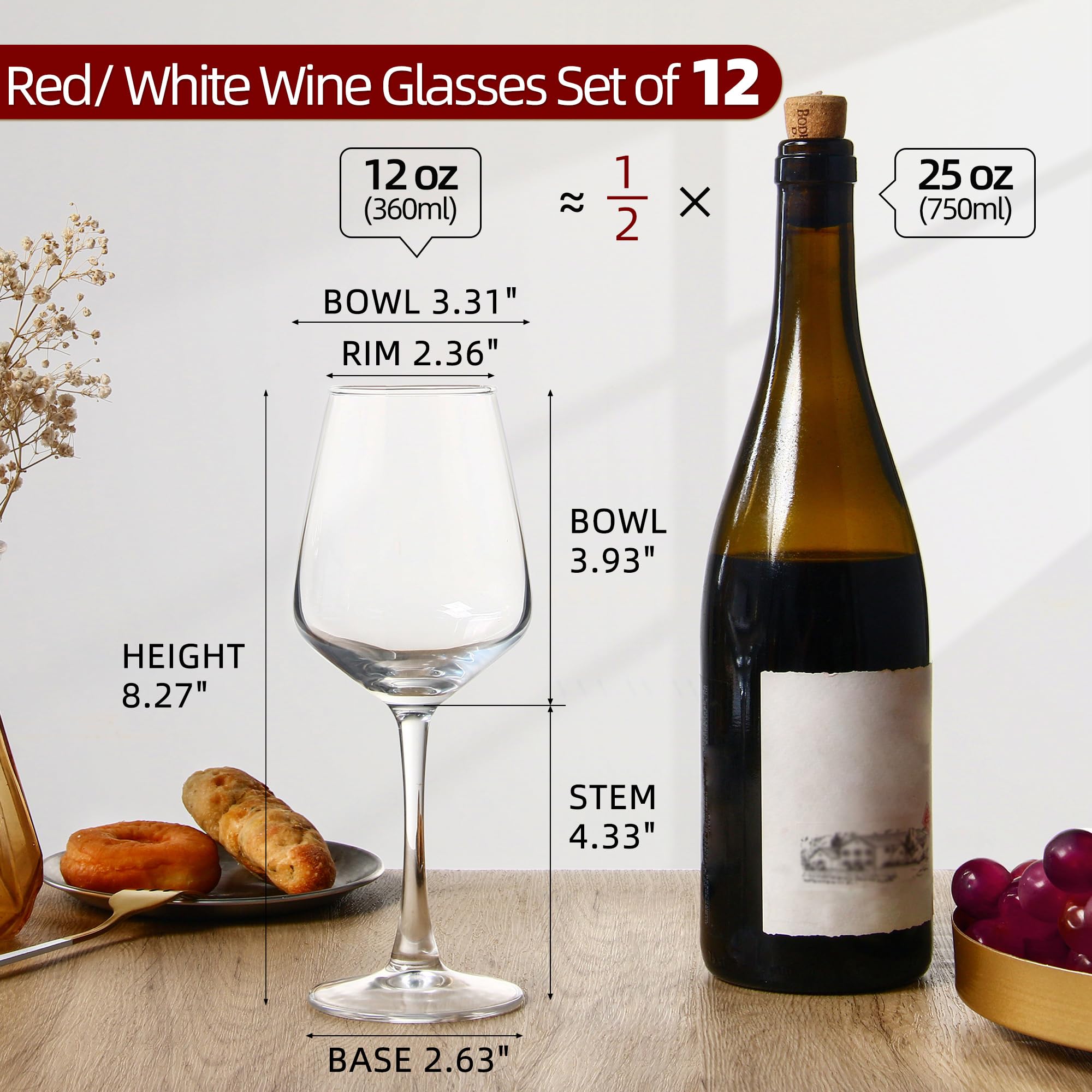SHYRC close-up of glass bowl showing clear clarity and benefit of wine color visibility