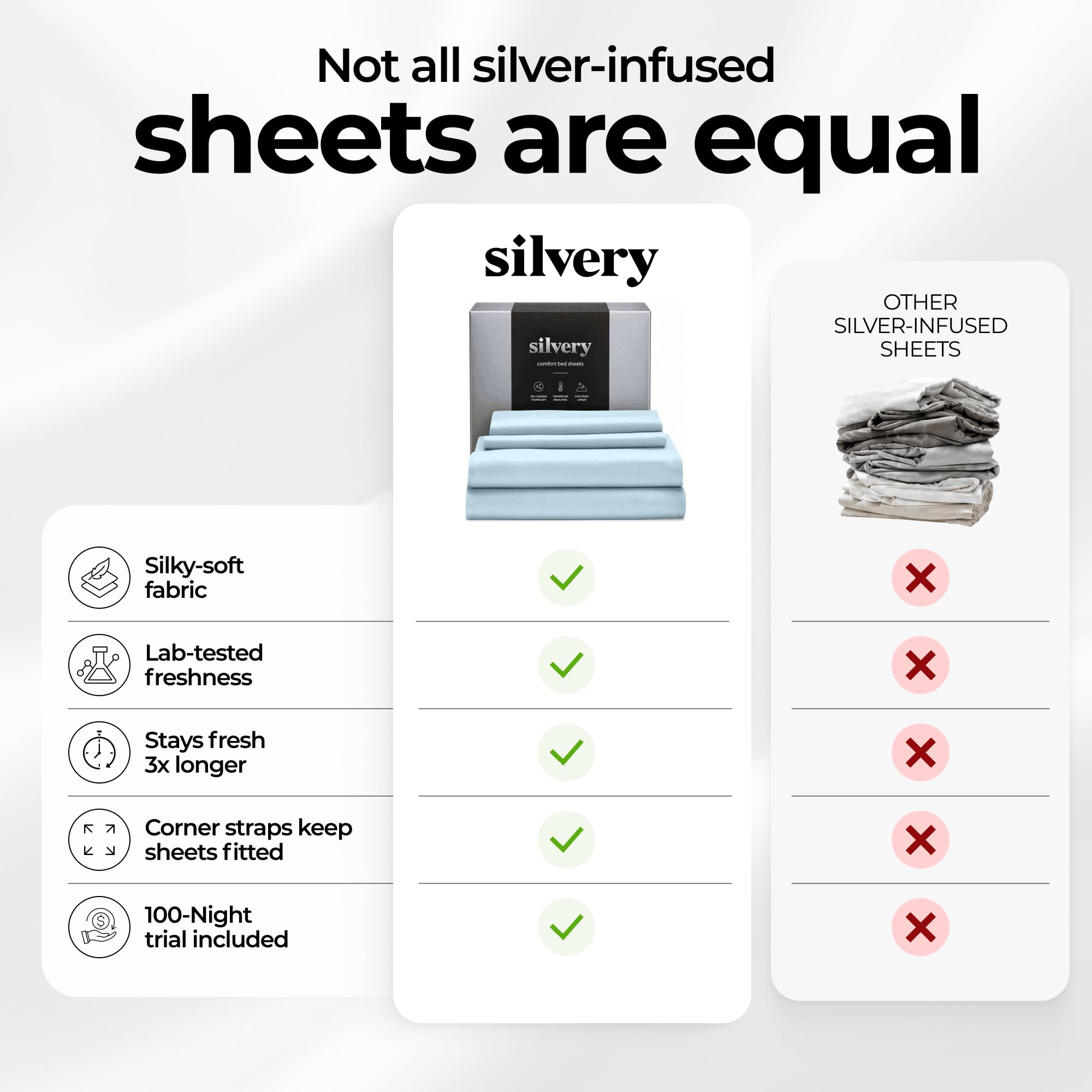 Silvery detail of silver-finish thread highlighting long-lasting freshness benefit