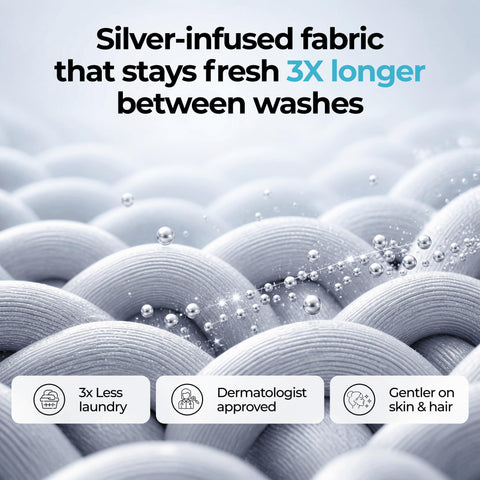 Silvery fitted sheet on mattress with deep pockets - secure wrinkle-free fit