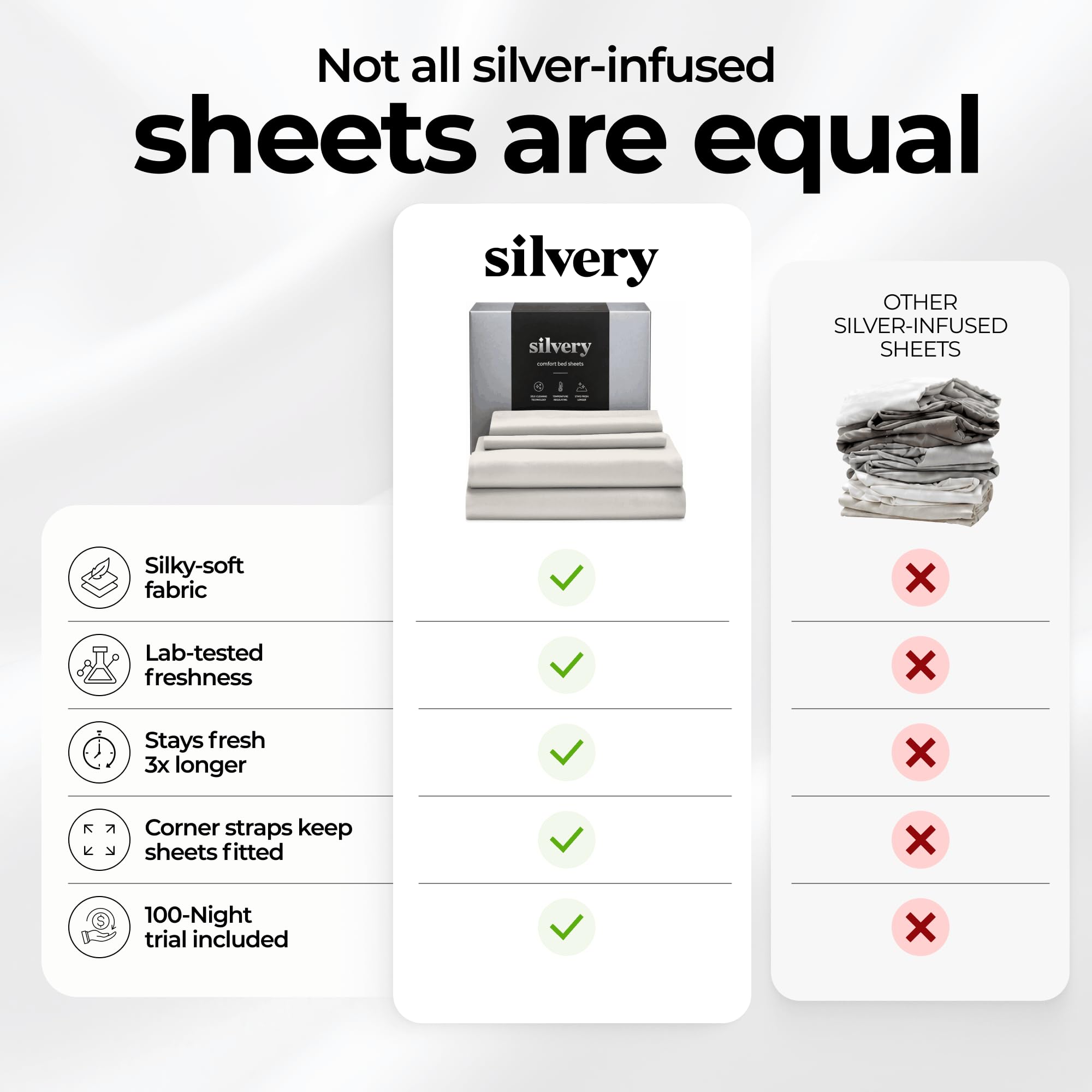 Silvery folded sheet set stacked showing soft durable finish