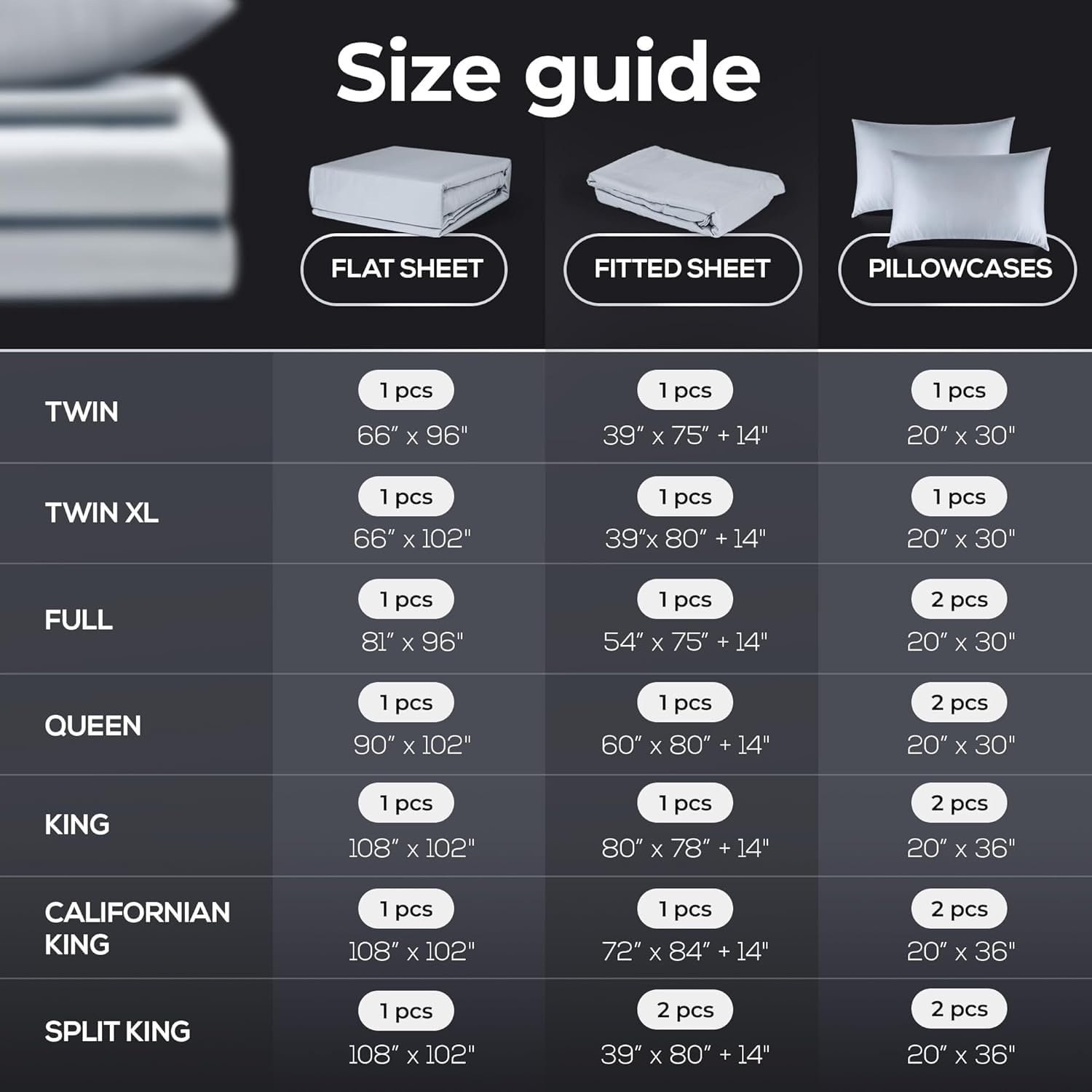 Silvery fabric moisture-wicking demonstration showing breathable comfort all night