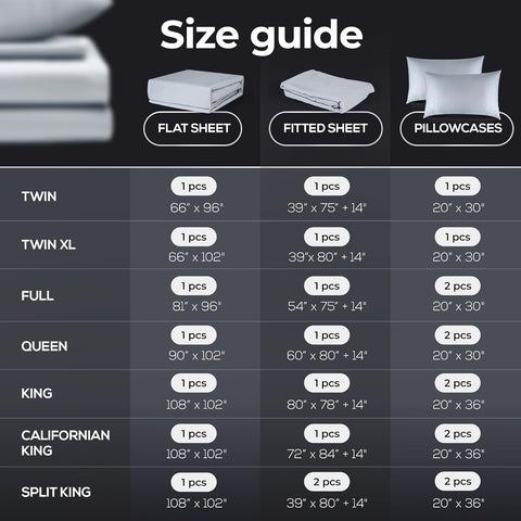 Silvery fabric moisture-wicking demonstration showing breathable comfort all night