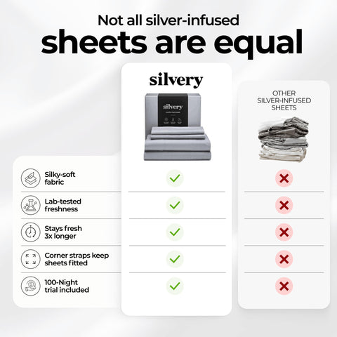 Silvery sheets on queen bed staged for comfortable lifestyle