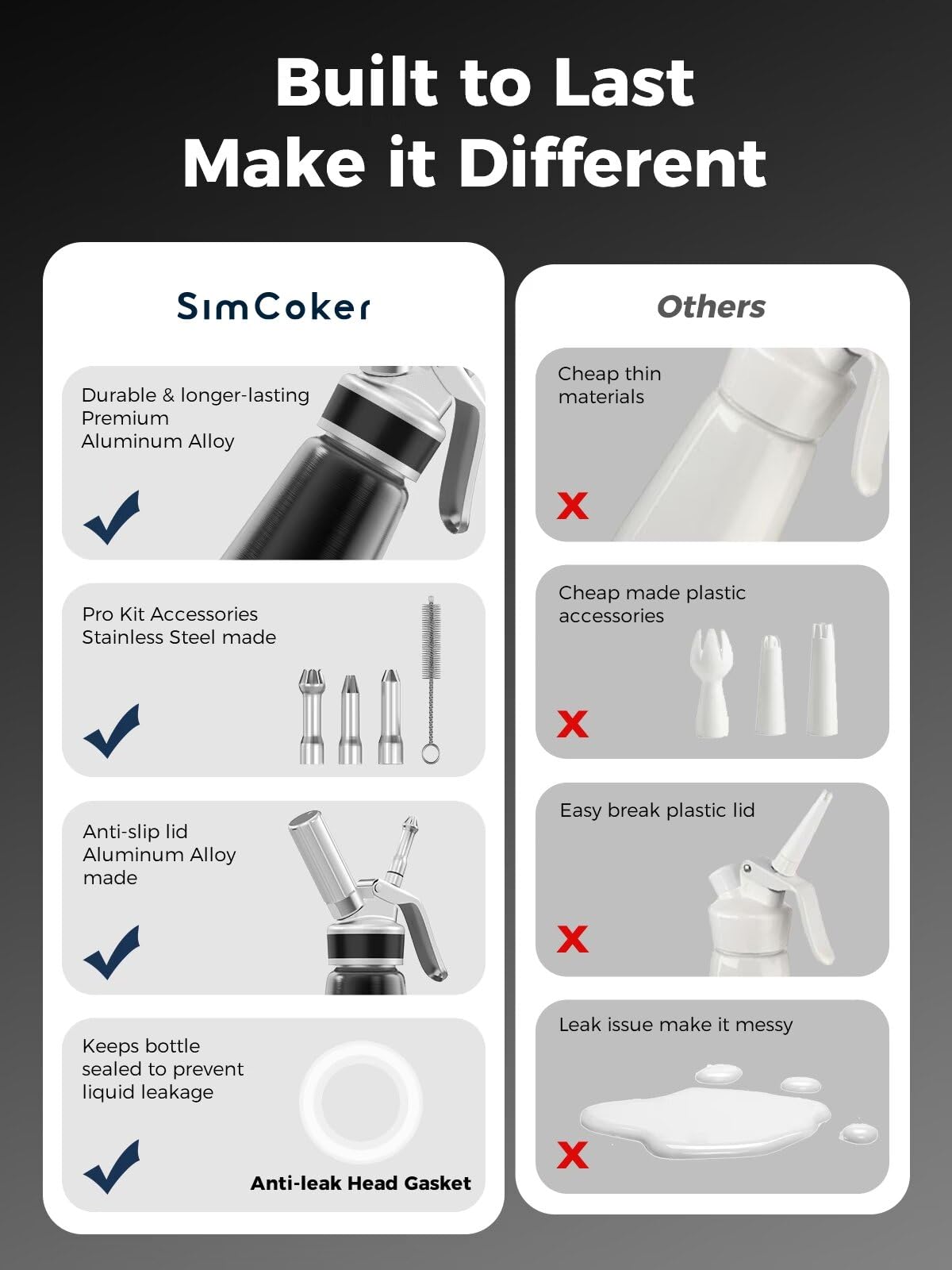 SimCoker held in hand showing 500ml scale and comfortable lightweight portability