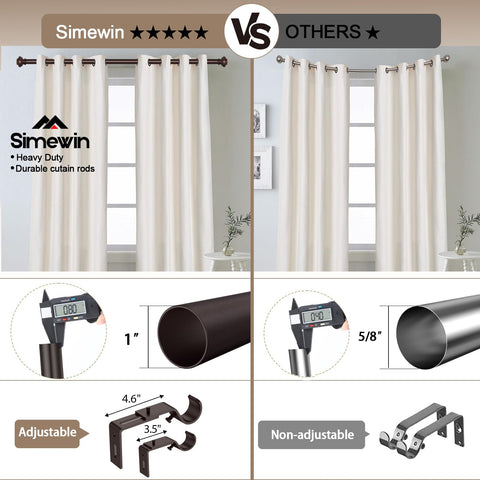 SIMEWIN bracket and hardware kit displayed for easy secure installation