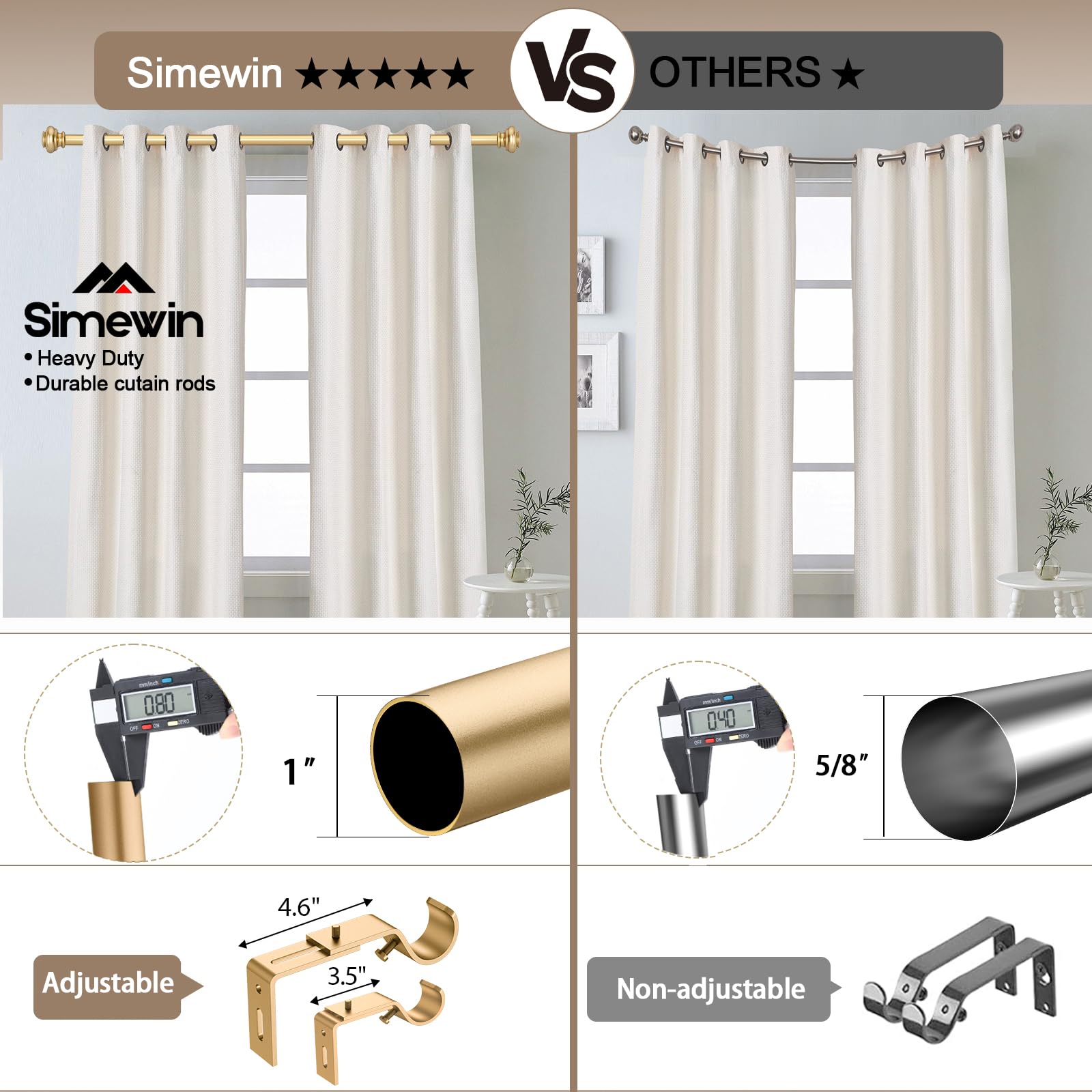 SIMEWIN mounted in bedroom demonstrating secure fit and improved window privacy and style
