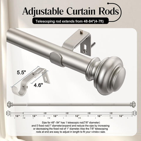 SIMEWIN rod cross-section illustrating thicker tube for greater durability and stability