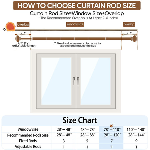 SIMEWIN rod beside tape measure showing adjustable length scalability