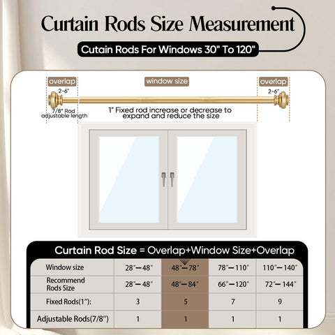 SIMEWIN scale comparison with measuring tape for easy length selection and precise fit
