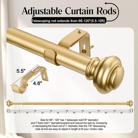 SIMEWIN arranged brackets anchors and screws showing included hardware for easy install
