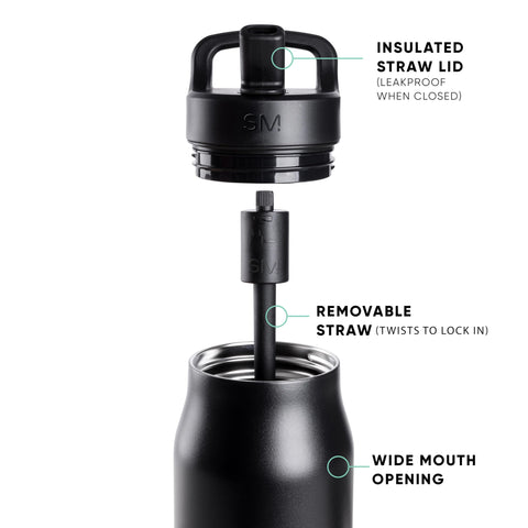 Simple Modern Mesa close-up of straw lid highlighting leak-proof convenience