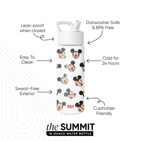 Simple Modern Mickey side profile highlighting shape and easy-grip benefit