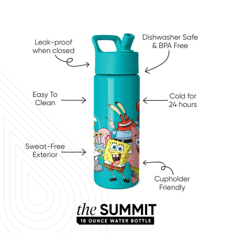 Simple Modern SpongeBob closed straw lid close-up demonstrating spill protection