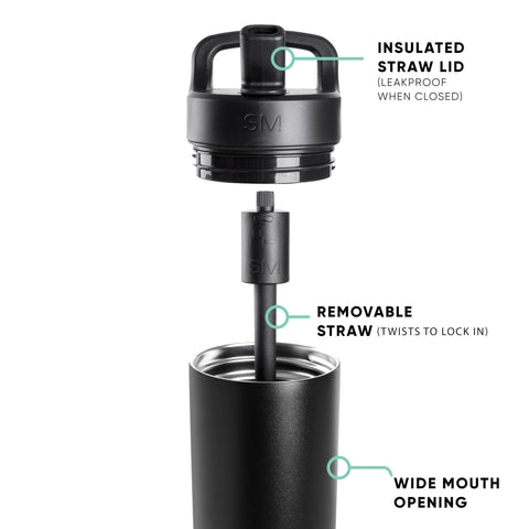 Simple Modern close-up of straw lid showing leak-proof nozzle for fast sipping