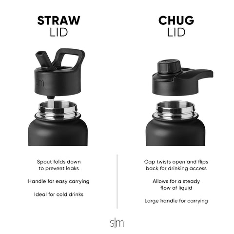 Simple Modern Summit chug lid detail showing wide mouth for fast hydration