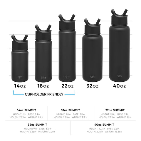 Simple Modern bottle cross-section illustrating vacuum insulation and temperature retention