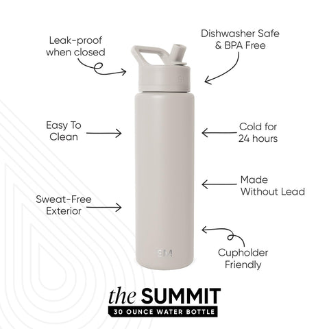 Simple Modern Summit straw lid closed detail showing leak-resistant nozzle benefit: confident travel