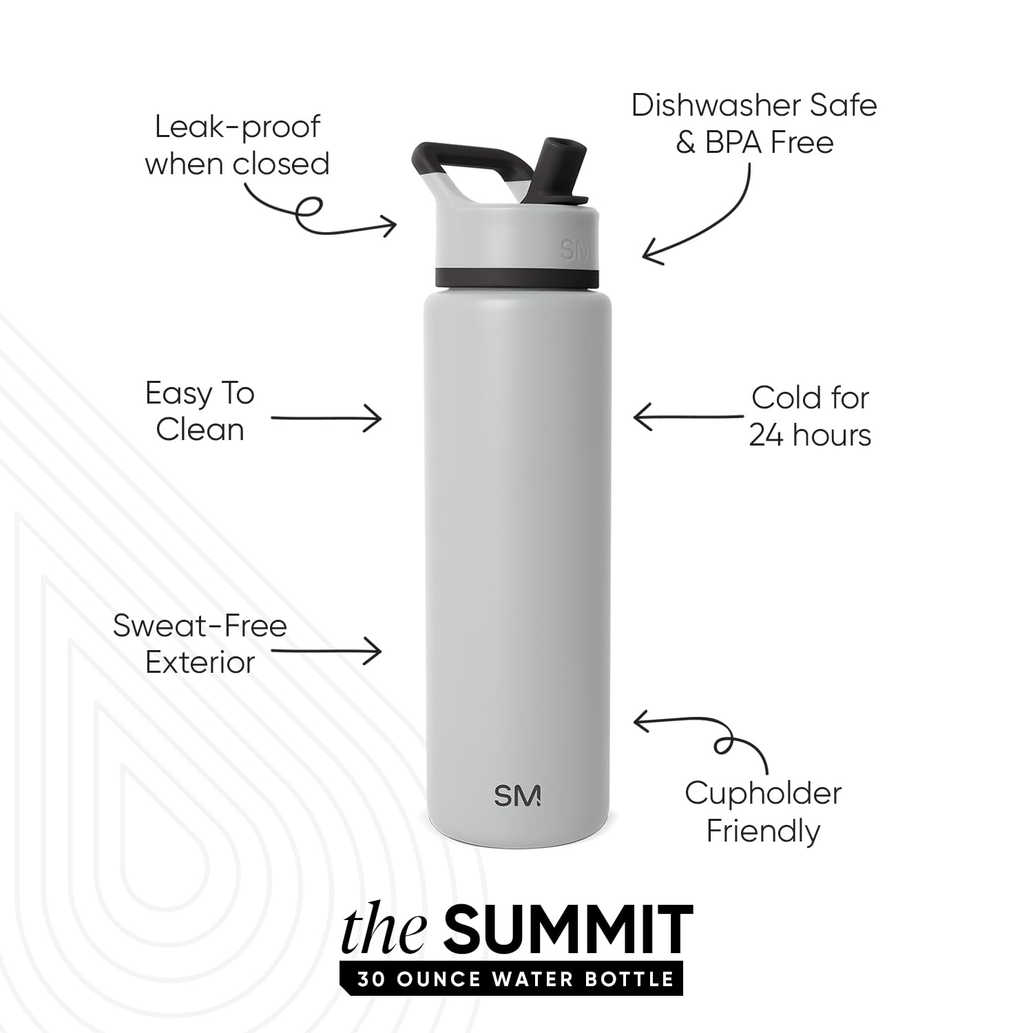 Simple Modern Summit straw lid closeup highlighting leak-proof seal