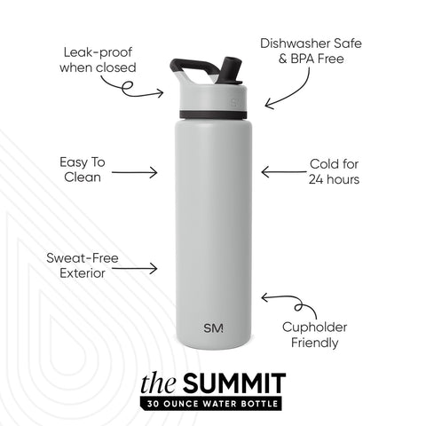 Simple Modern Summit straw lid closeup highlighting leak-proof seal