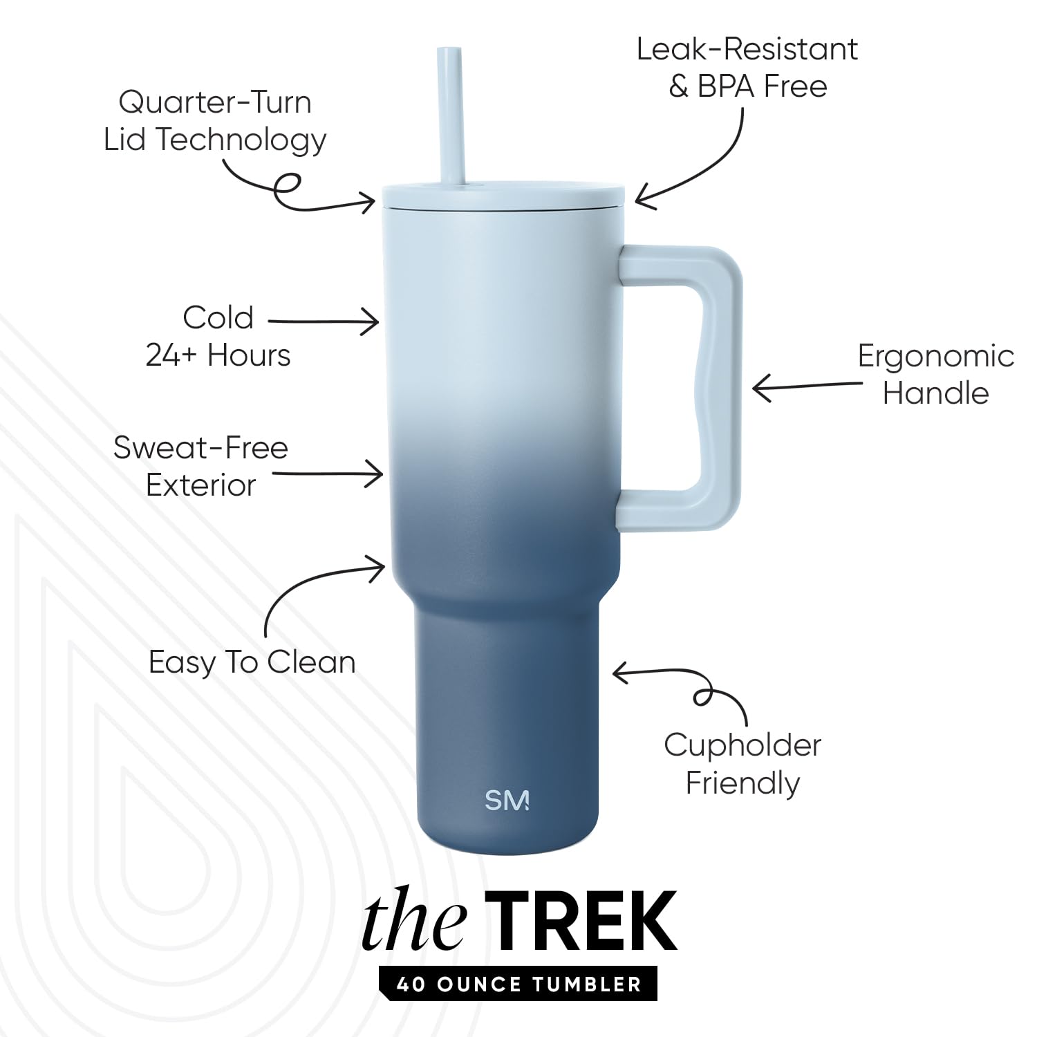 Simple Modern Trek close-up of ergonomic handle for secure one-handed carrying