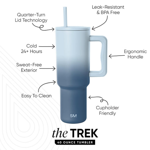Simple Modern Trek close-up of ergonomic handle for secure one-handed carrying