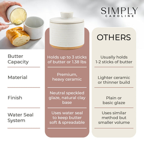 Simply Caroline butter crock staged on kitchen counter adding farmhouse charm to mornings
