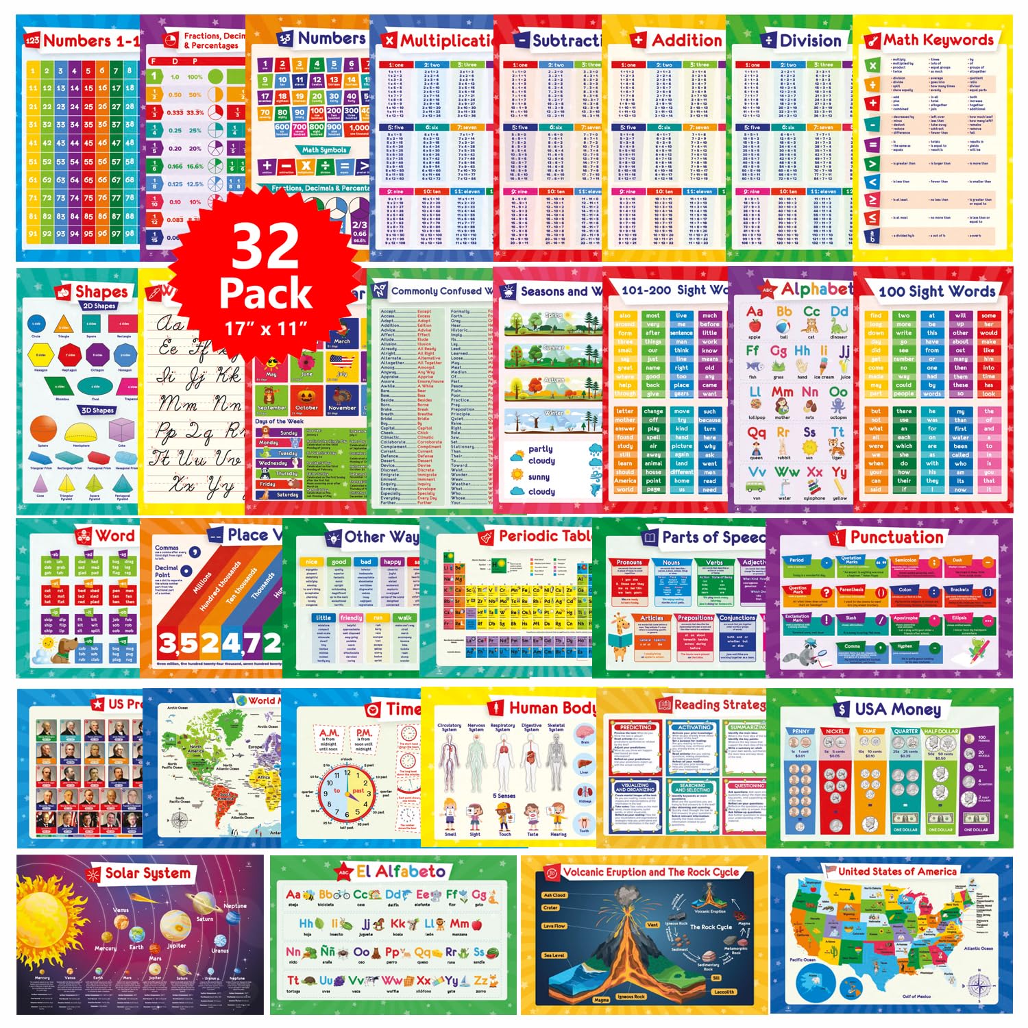 Simply Magic front packaging showing full 32-poster set and benefits