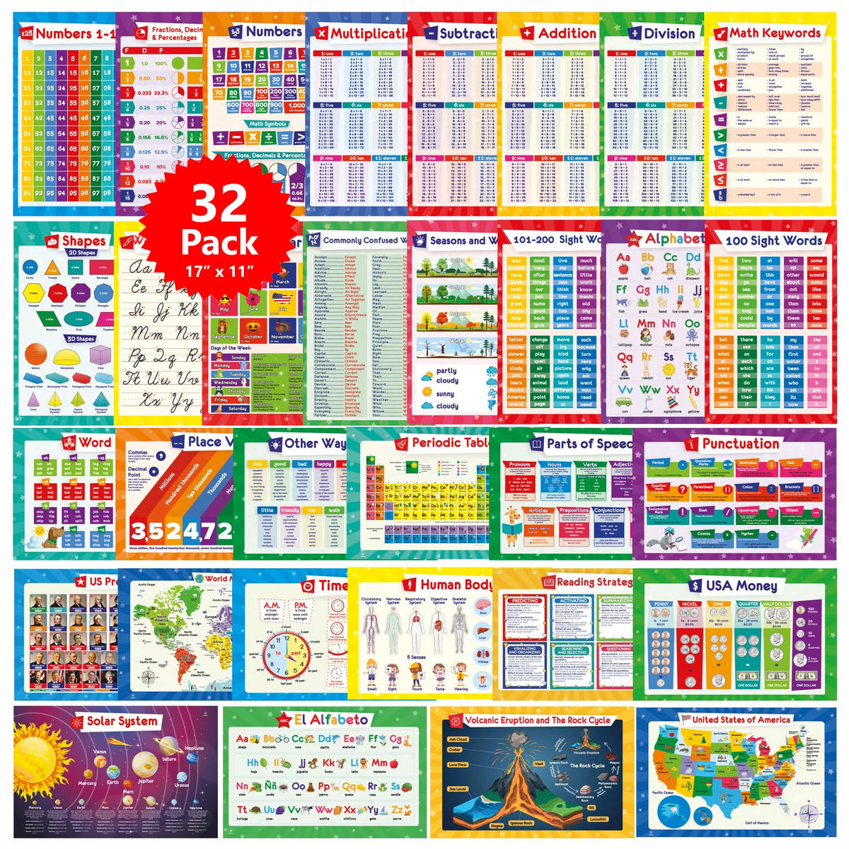 Simply Magic front packaging showing full 32-poster set and benefits