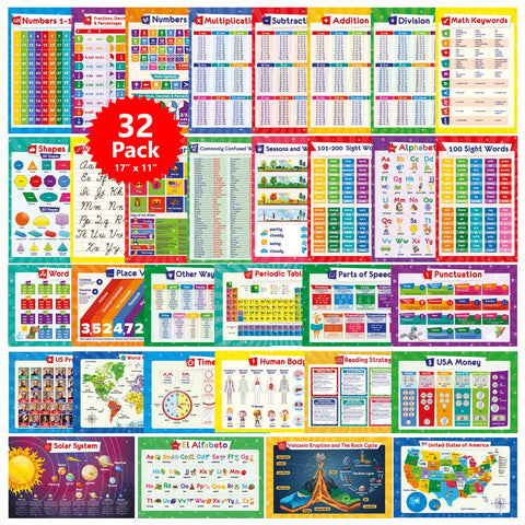 Simply Magic front packaging showing full 32-poster set and benefits