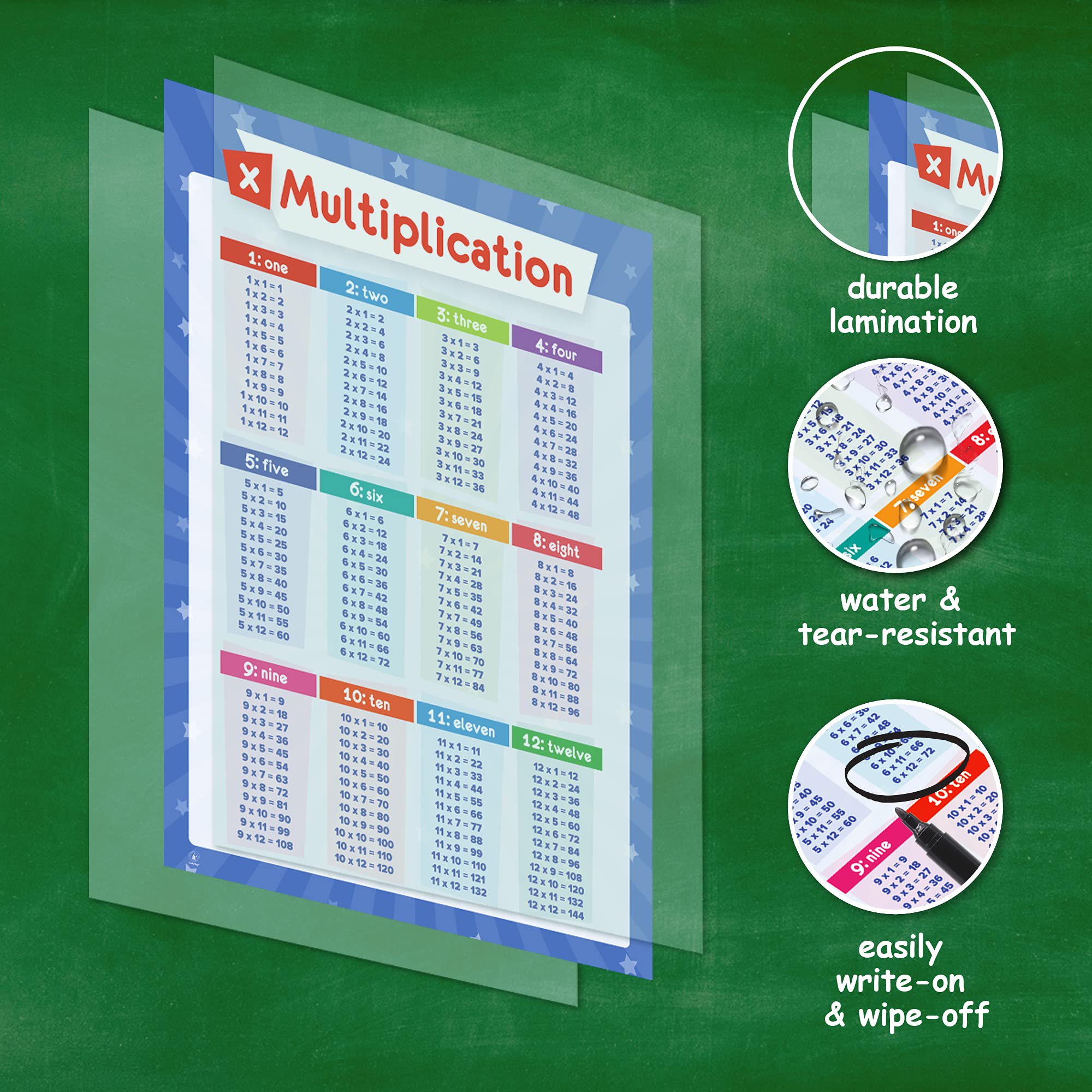 Simply Magic child using poster at table encouraging independent learning